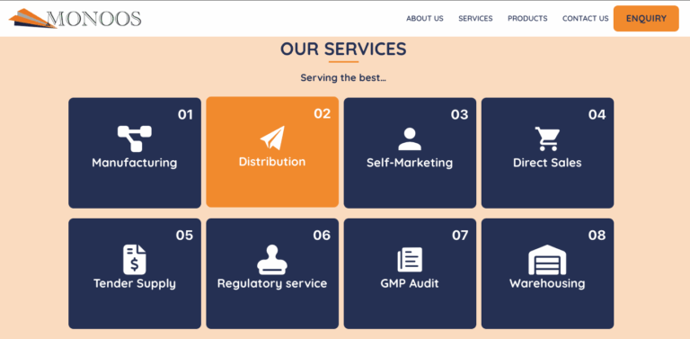 Monoos – A Corporate Web Platform Built for Trust, Clarity, and Global Pharma Growth